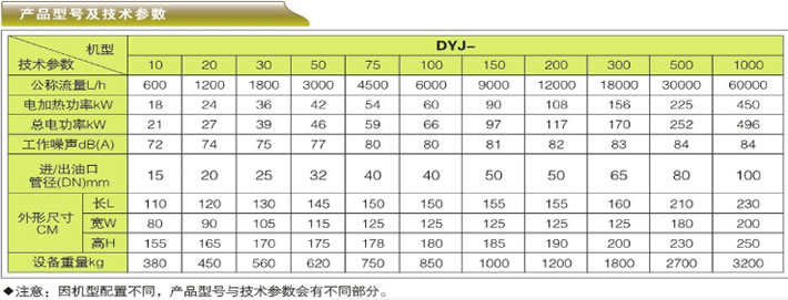 ๦ܝ(rn)͙̓C(j)-DYJϵЮa(chn)Ʒ̖(ho)cg(sh)(sh)