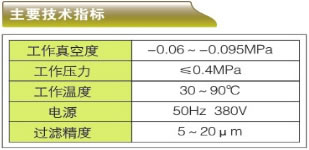 ๦ܝ(rn)͙̓C(j)-DYJϵҪg(sh)ָ(bio)