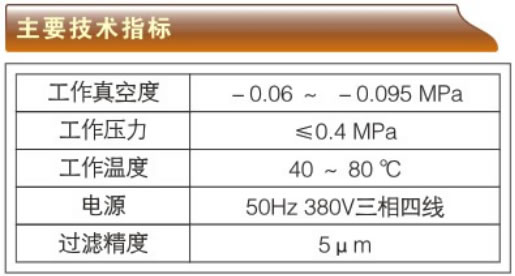 ۽Y(ji)Ճ͙C-JZJϵҪg(sh)ָ(bio)