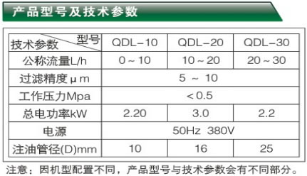 ȫԄӶע͙C-QDLϵЮa(chn)Ʒ̖cg(sh)(sh)