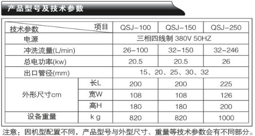 I(y)O(sh)··ϴC(j)-QSJϵЮa(chn)Ʒ̖(ho)(sh)