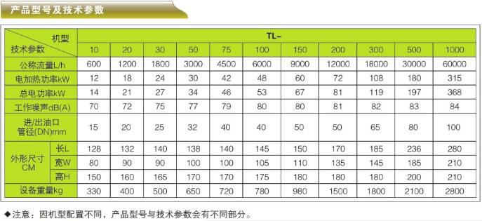 ݆C(j)͸ƽ͌ÞV͙C(j)-TLϵЮa(chn)Ʒ̖cg(sh)(sh)