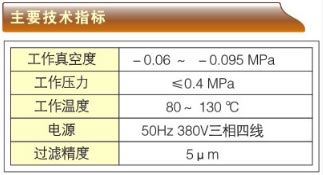 廢內(nèi)燃機(jī)油再生煉油機(jī)-ZSY系列主要技術(shù)指標(biāo)